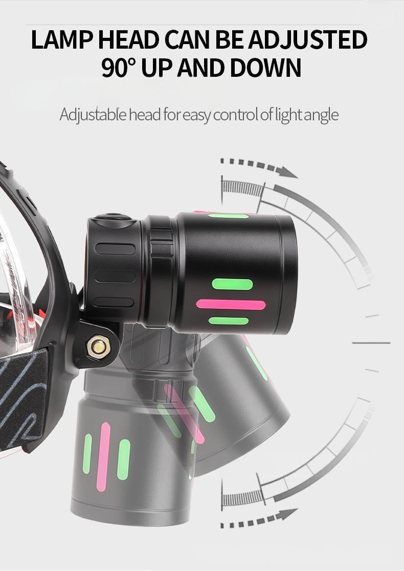 LED Headlamp USB Rechargeable Head Torch Zoom Headlight Lamp Super Bright Flashlight Work Light 3 Modes