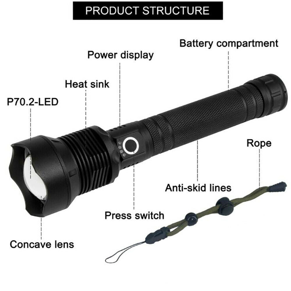 LED Flashlight Zoom USB Rechargeable Super Bright Torch Camping Lamp Work Light