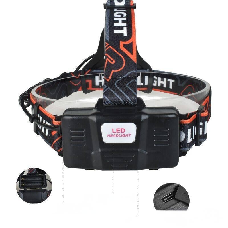 LED Headlamp USB Rechargeable Head Torch Zoom Headlight Lamp Super Bright Flashlight Work Light 3 Modes