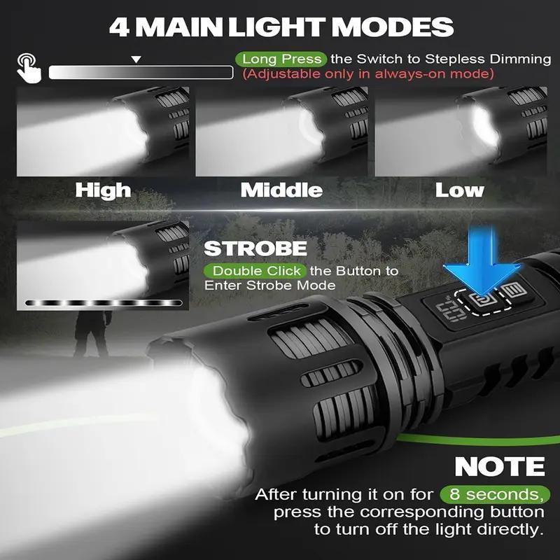 Black Friday Multi-functional High-Power All-in-One Variable Zoom Strobe Tactical Flashlight With Soft Camping Lamp